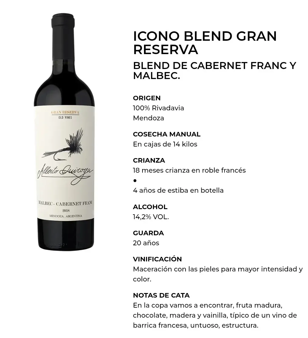 ✔️ AQ ICONO GRAN RESERVA 750cm3