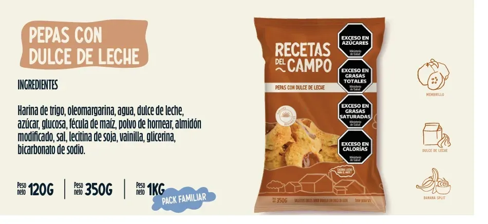 ✔️ PEPAS CON DULCE DE LECHE x 350gr RECETAS DEL CAMPO