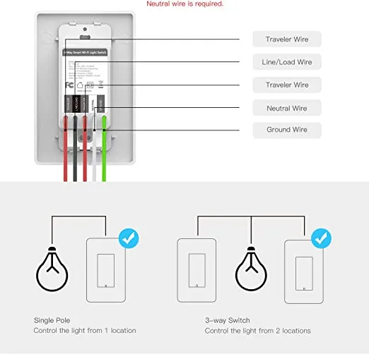 web_site, screwdriver, chime